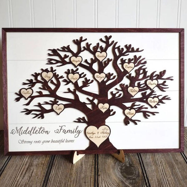 Personalized Christmas Gift Family Tree Sign